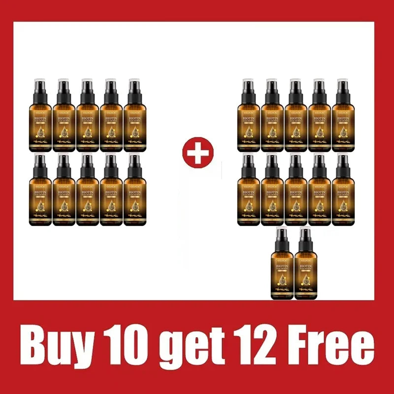 Biotin Hair Growth Spray – Anti-Loss Scalp Treatment for Men & Women