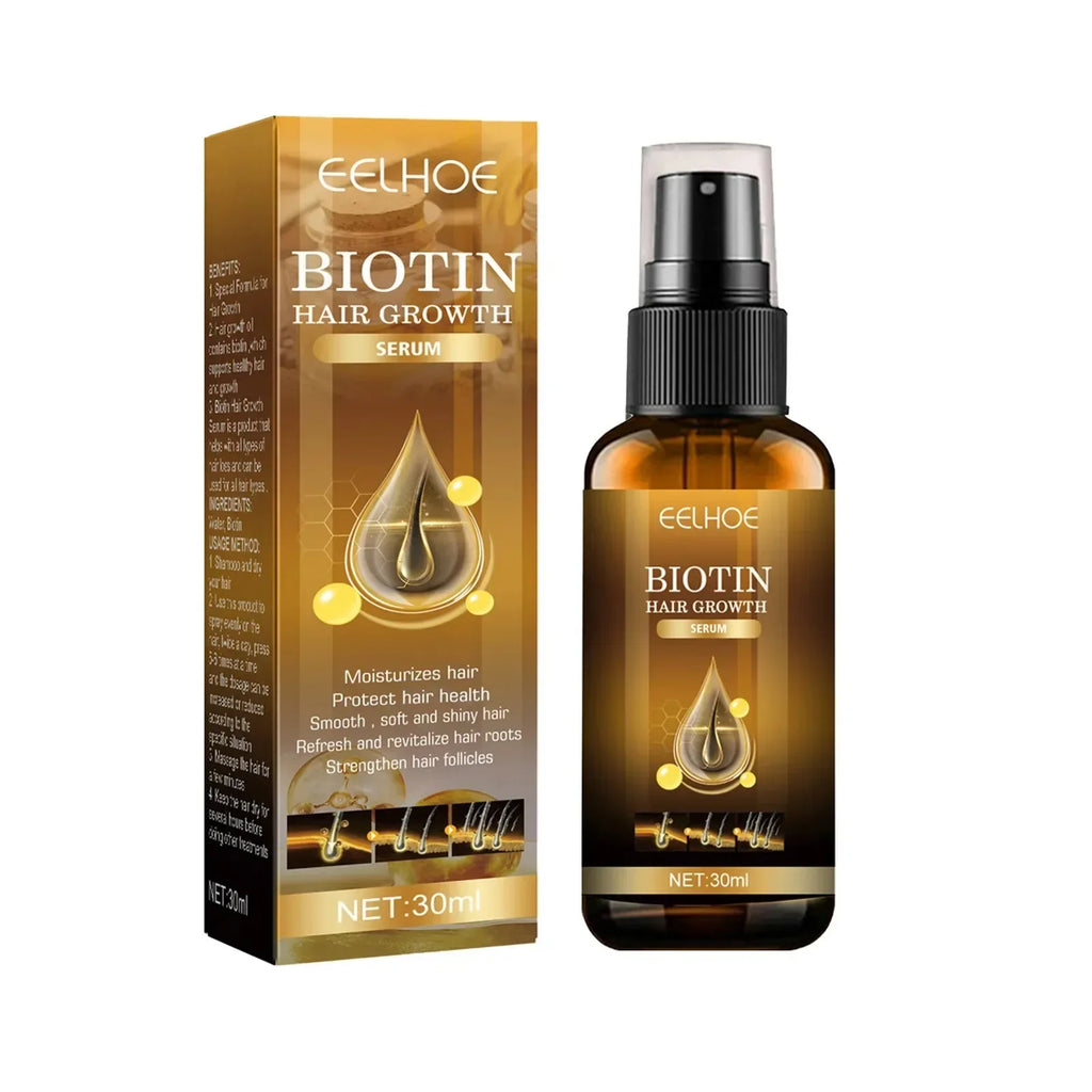 Biotin Hair Growth Spray – Anti-Loss Scalp Treatment for Men & Women