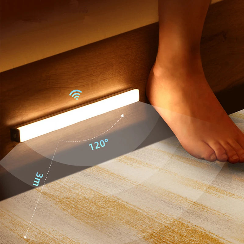 Wireless Motion Sensor LED Night Light – USB Rechargeable