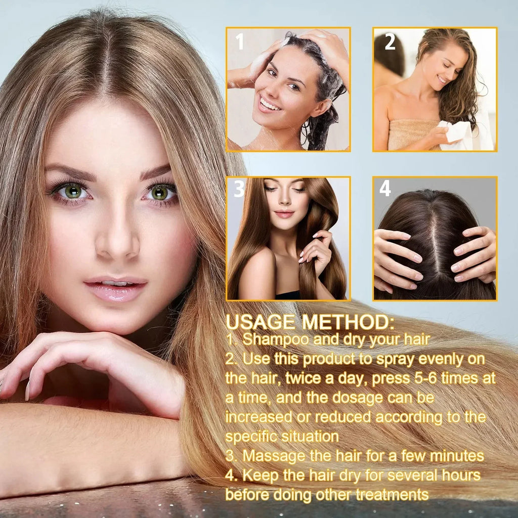 Biotin Hair Growth Spray – Anti-Loss Scalp Treatment for Men & Women
