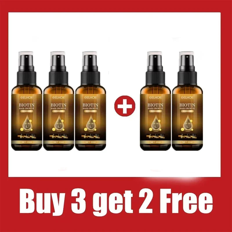 Biotin Hair Growth Spray – Anti-Loss Scalp Treatment for Men & Women