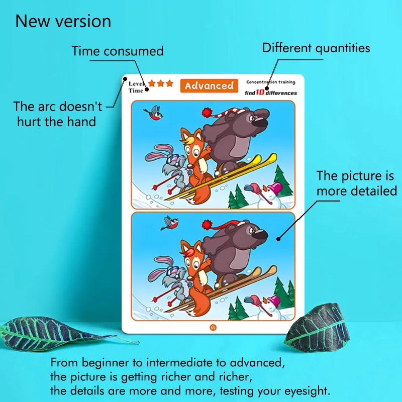 Spot the Difference – Reusable Educational Game Cards