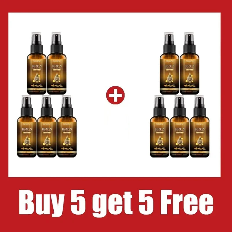Biotin Hair Growth Spray – Anti-Loss Scalp Treatment for Men & Women
