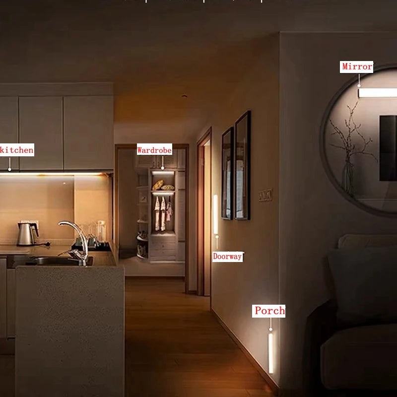 Wireless Motion Sensor LED Night Light – USB Rechargeable