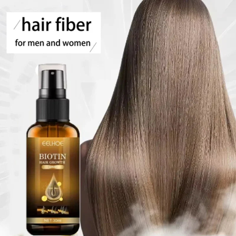 Biotin Hair Growth Spray – Anti-Loss Scalp Treatment for Men & Women