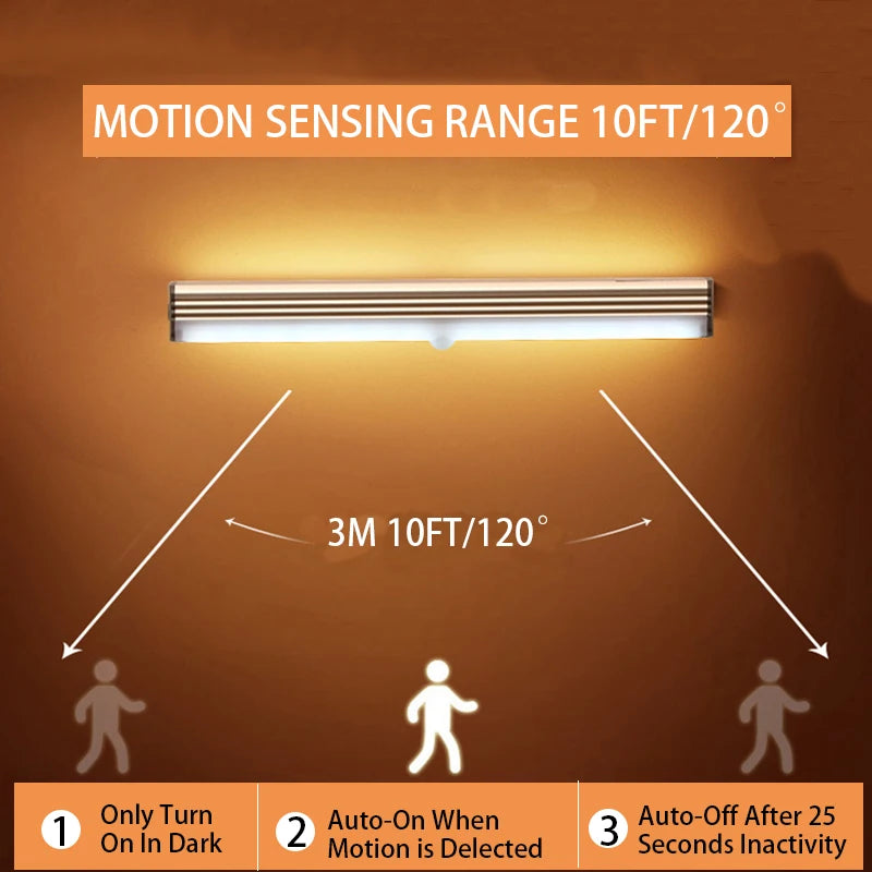 Wireless Motion Sensor LED Night Light – USB Rechargeable