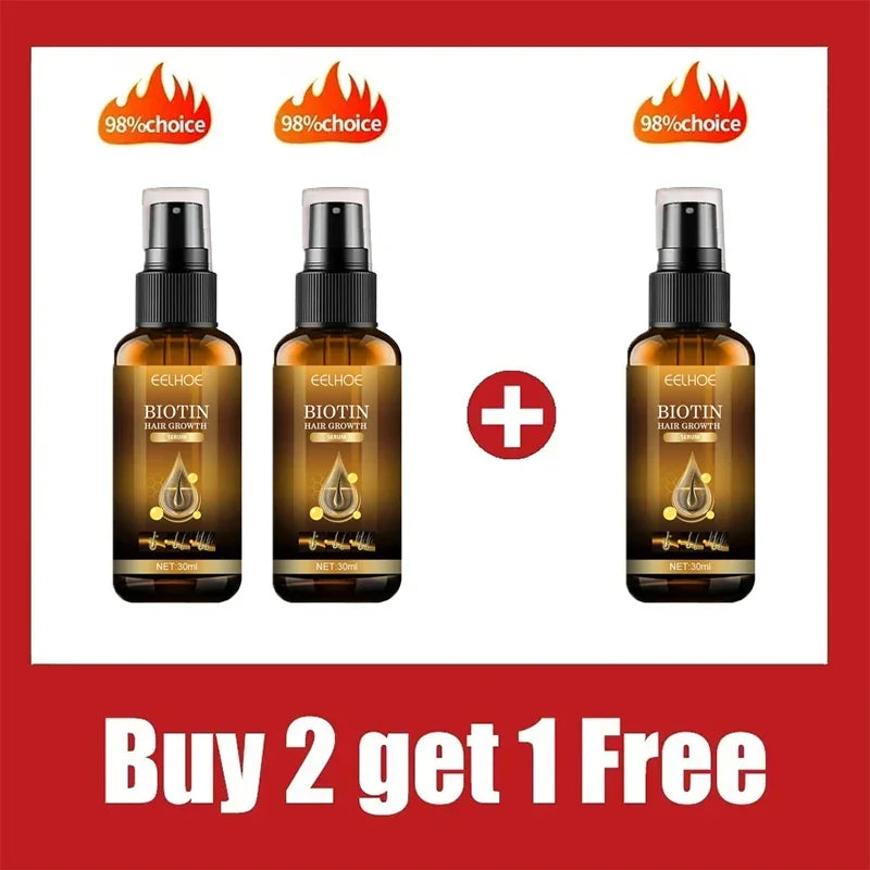 Biotin Hair Growth Spray – Anti-Loss Scalp Treatment for Men & Women