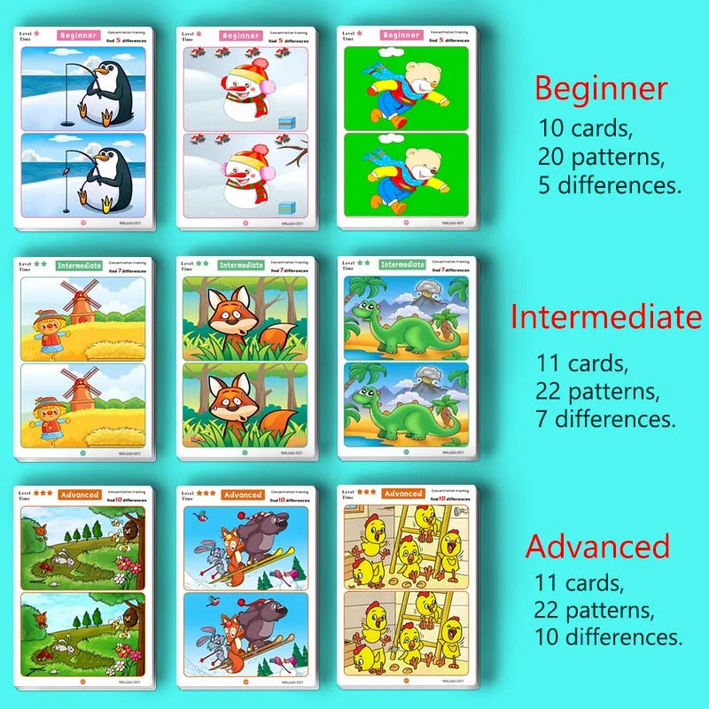 Spot the Difference – Reusable Educational Game Cards