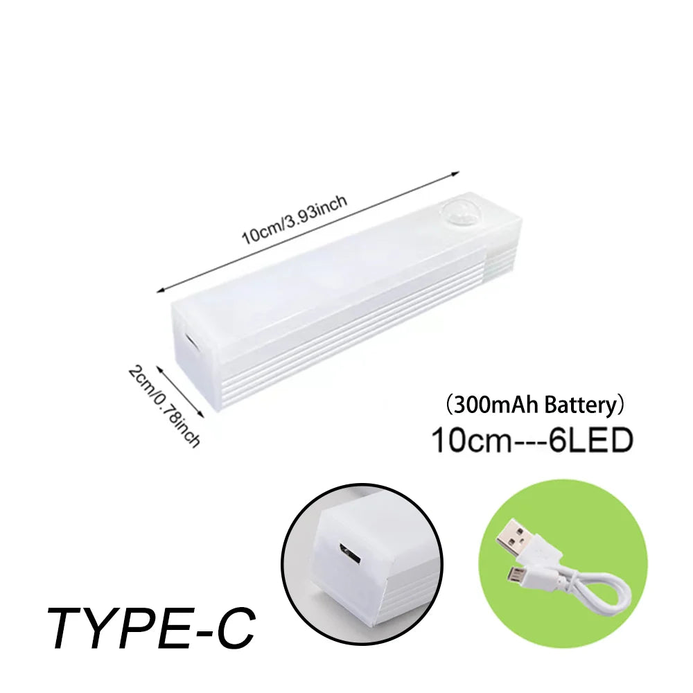 Wireless Motion Sensor LED Night Light – USB Rechargeable